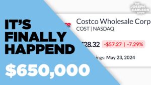 The Most Overvalued Stock Is Finally Selling Off