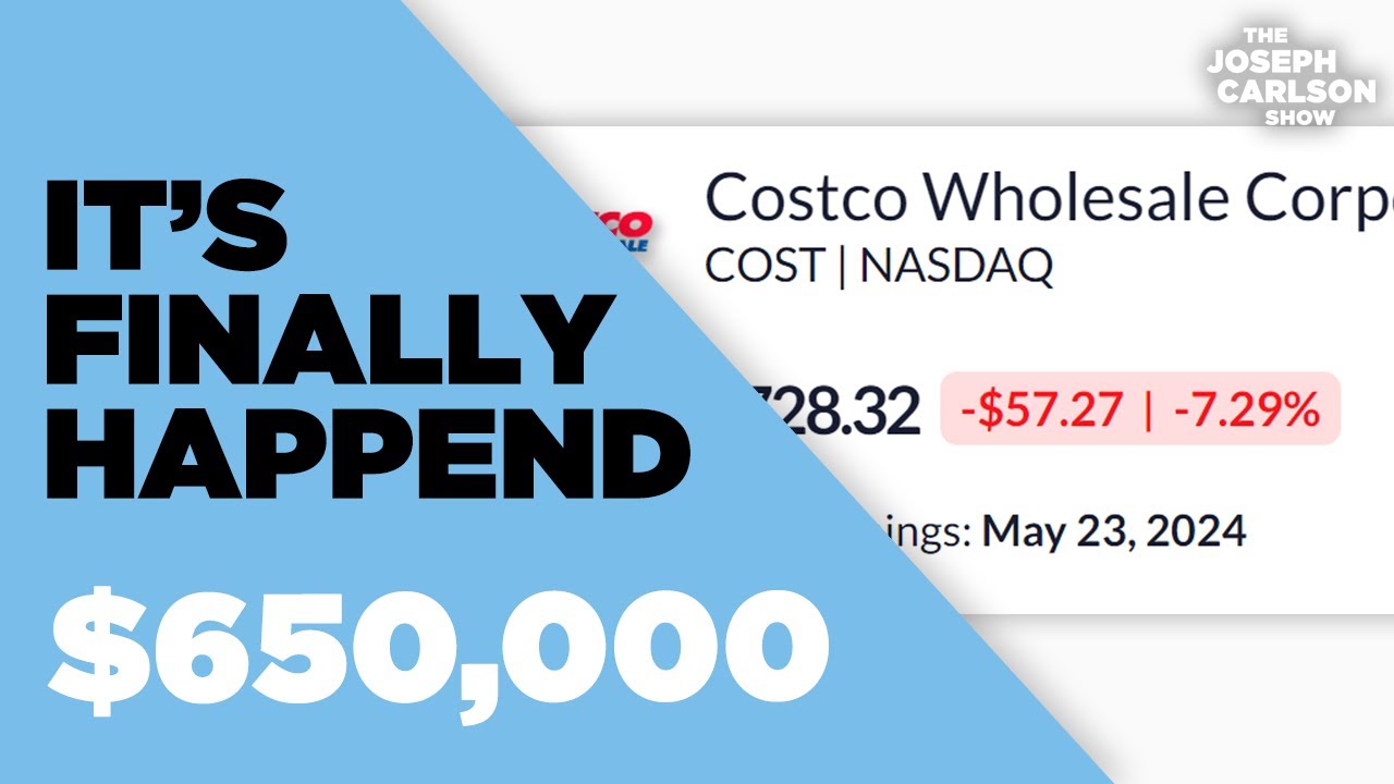 The Most Overvalued Stock Is Finally Selling Off