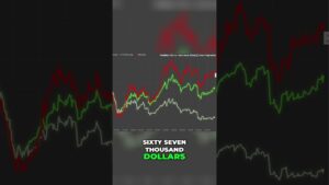 Investing in Tesla  How to Maximize Your Returns