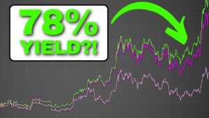 The Best Performing Income ETF You've NEVER Heard of