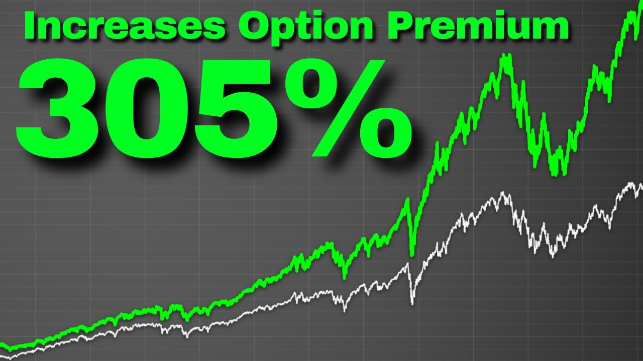 How to LEVEL UP Your QYLD Income Strategy!