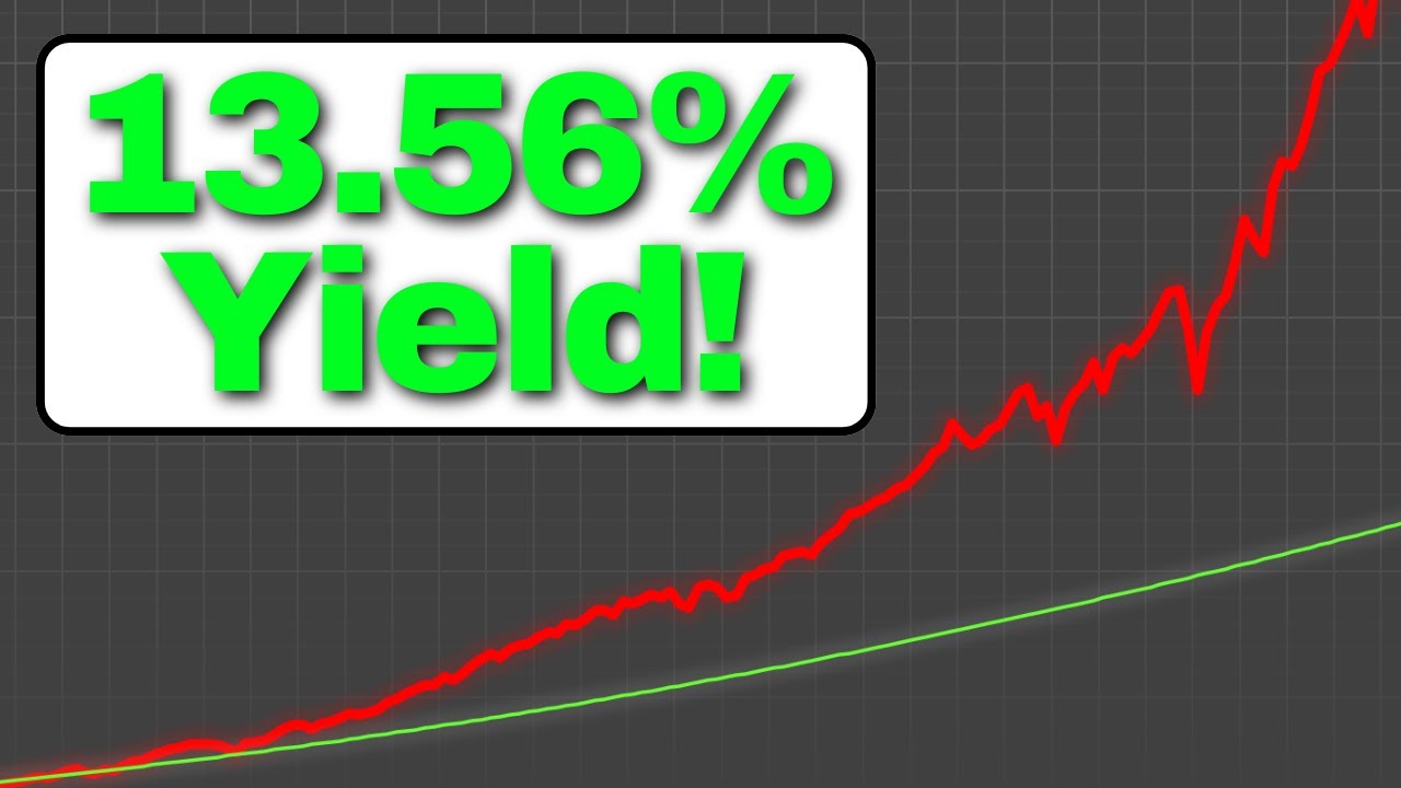 My LEAPS + INCOME Portfolio Results for Jan 2025!