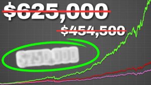 This Retirement Income Strategy Requires 50% Less Capital!