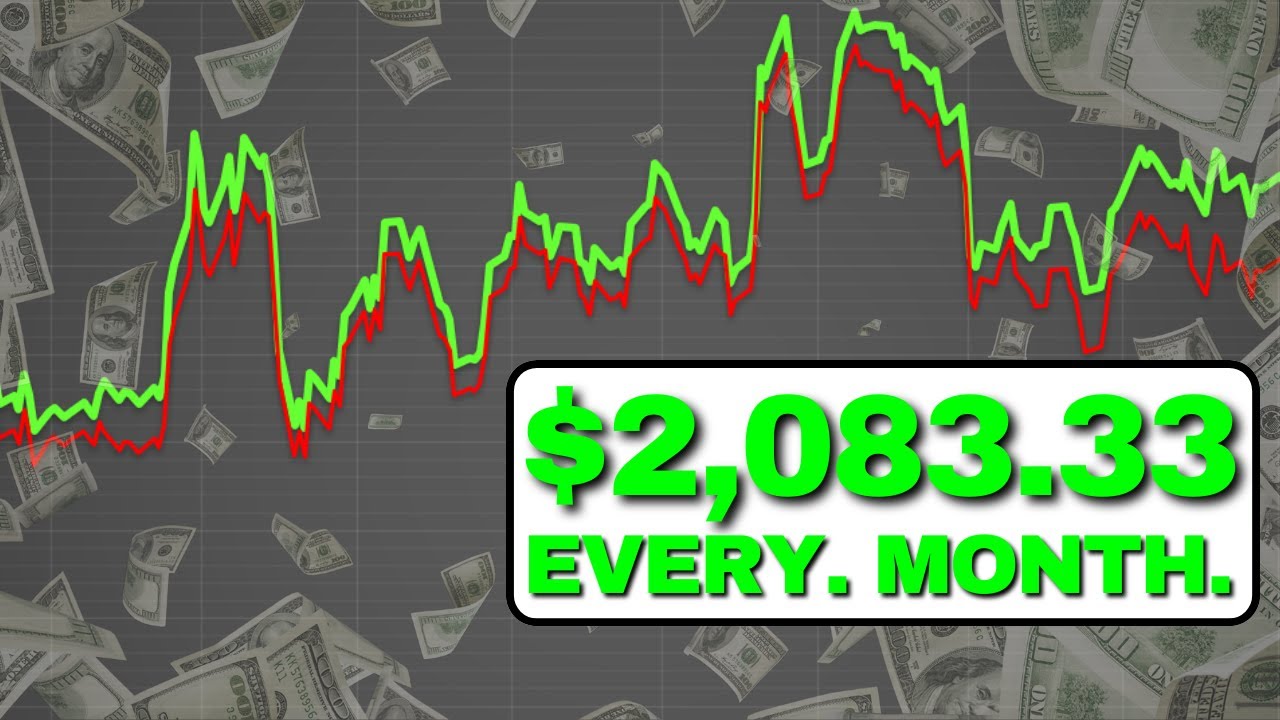 I Sold Covered Calls Every Day for 259 Days. Here's What Happened.