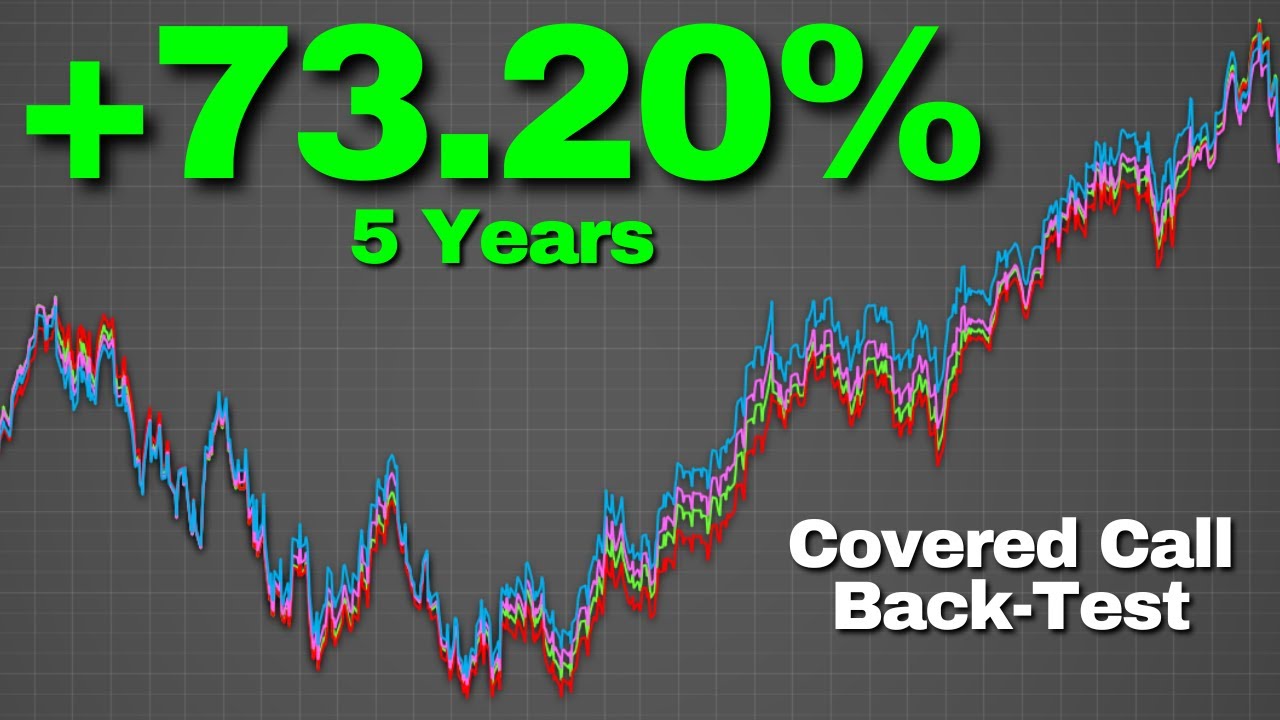 I Sold Monthly Covered Calls on QQQ for 5 Years. Here's What Happened.