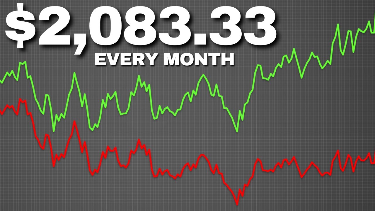 I Sold Weekly Covered Calls for 4 Years. Here's What Happened.