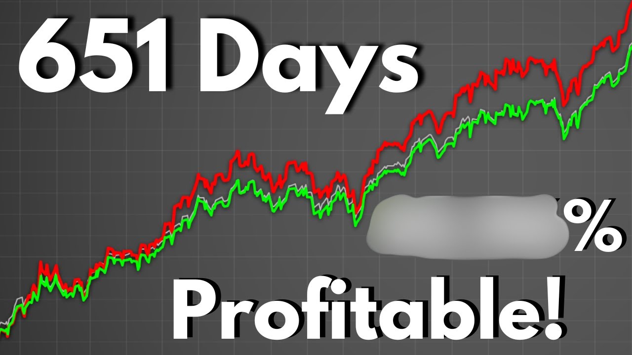 Does Selling Daily 20 Delta Covered Calls BEAT QQQ?! (FULL BACK-TEST)