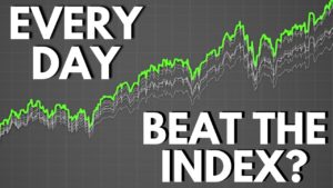 I Sold 10 Delta Covered Calls on QQQ for 651 Days?!