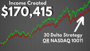 I Sold Daily Covered Calls for 414 Days. Here's What Happened.