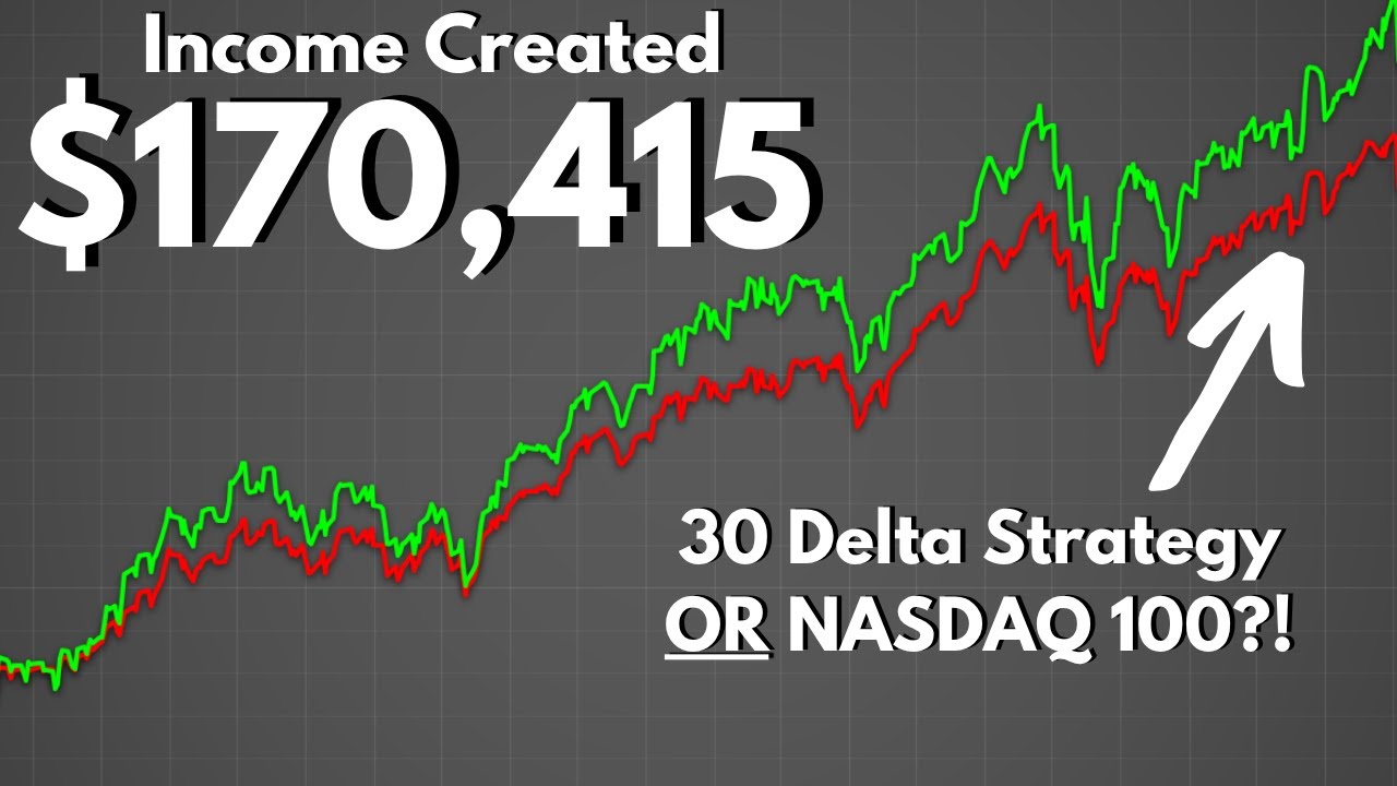 I Sold Daily Covered Calls for 414 Days. Here's What Happened.