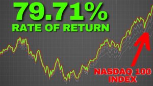 If you want to BEAT QQQ with Covered Calls, DO. THIS.