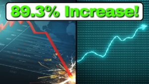 My YieldMax Portfolio Stages a Rebound!