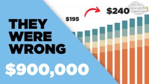 Google Stock Will Keep Going Higher, Here’s Why