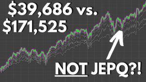 JEPQ vs. QQQ Covered Call Strategy (DIY)