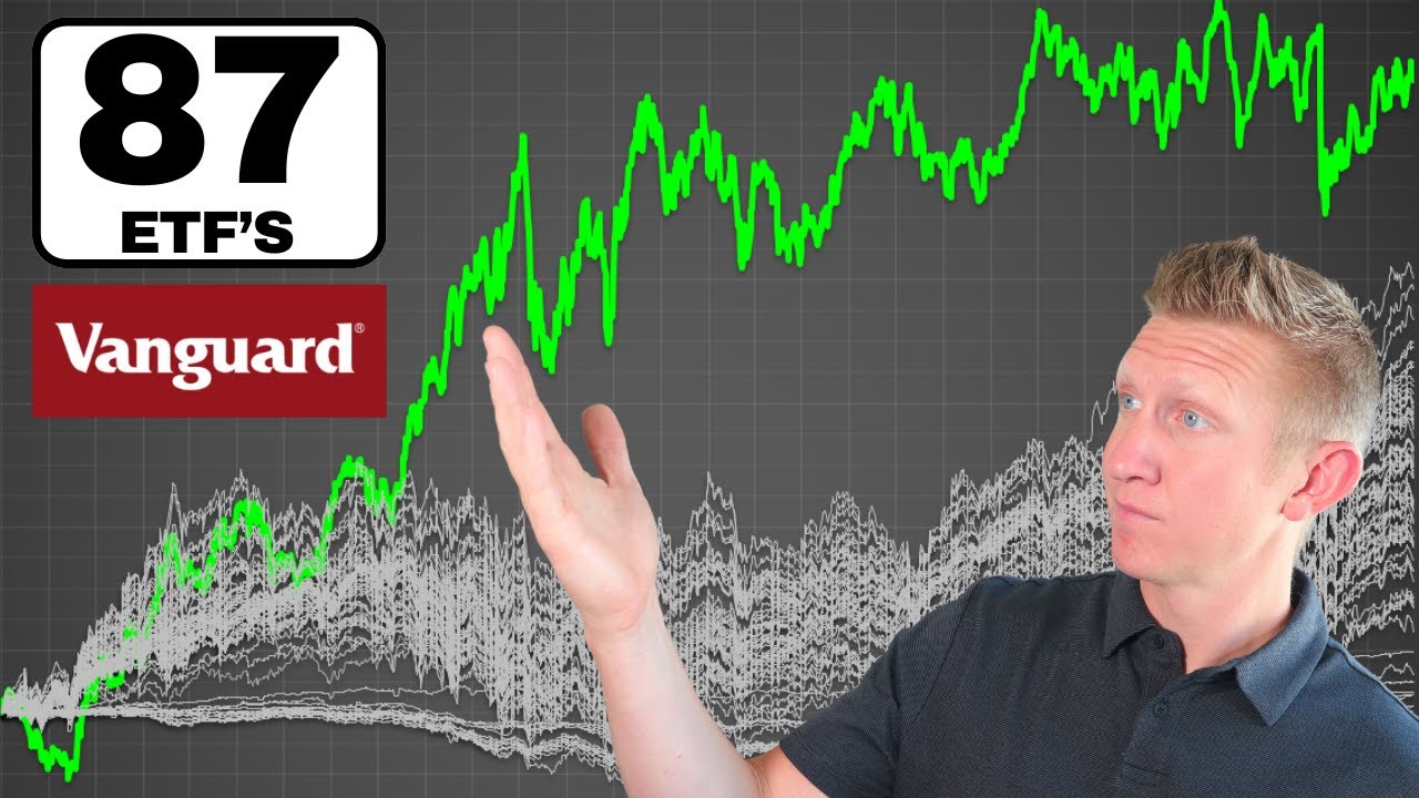 Complete Vanguard Index ETF Review (2025)