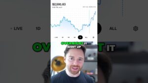 Ethereum Is EXPLODING