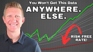 I Sold QQQ Monthly Put Options for 56 Months!