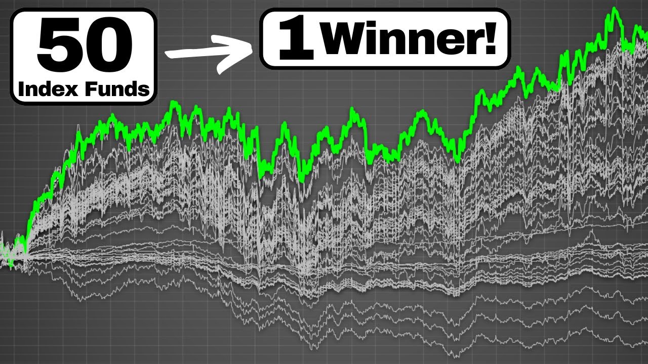 I Tested ALL 50 Vanguard Index Funds! (2025)