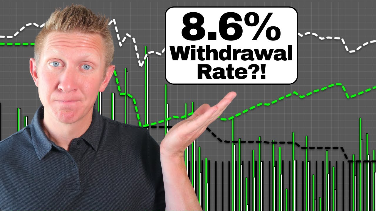Forever Retirement Income from Selling SPY Put Options!