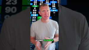 JEPQ Dividends for Life  #optionstrading #investing #jepq