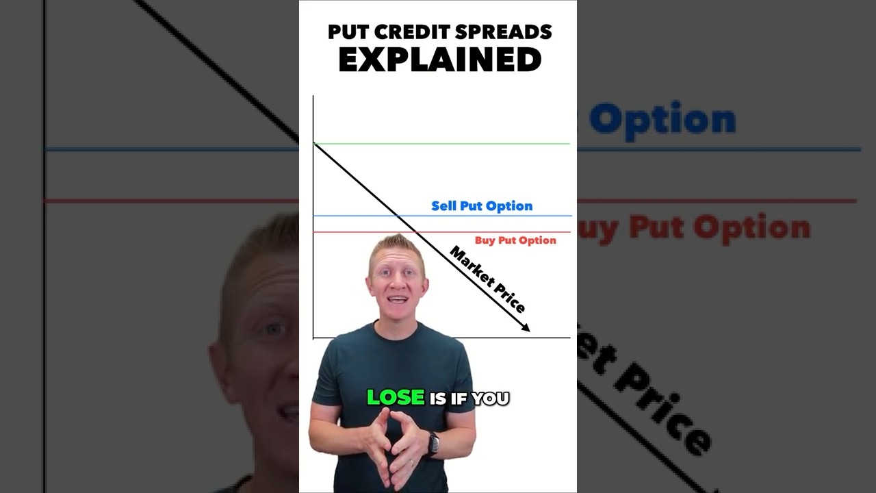 How I Generate $1,000 Monthly Without Owning Stocks