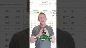 The #1 Rule of Selling Options