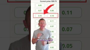 The Power of Covered Calls