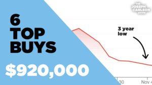 6 Stocks To Buy In An Overvalued Market