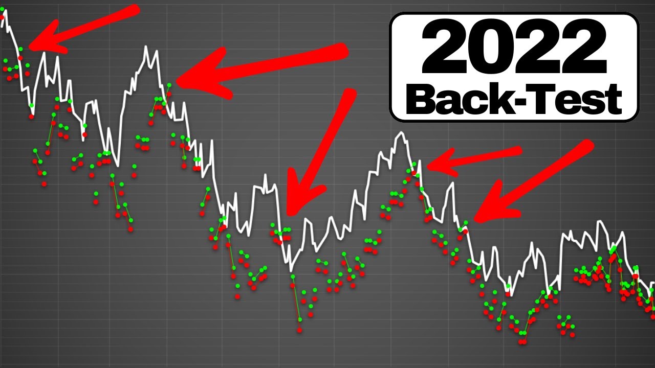Can QQQ Put Credit Spreads Survive a Recession?