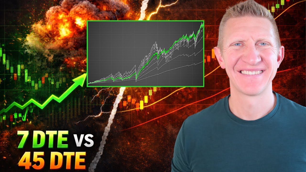 7DTE vs 45DTE QQQ Cash-Secured Puts: What Performs Better?