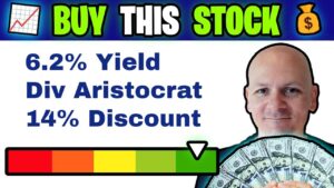 A 6.2% Yielding Dividend Aristocrat Selling for a "Bargain" Multiple
