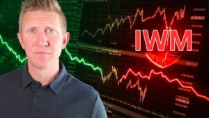 I Backtested IWM Put Credit Spreads — The Results Weren’t Good
