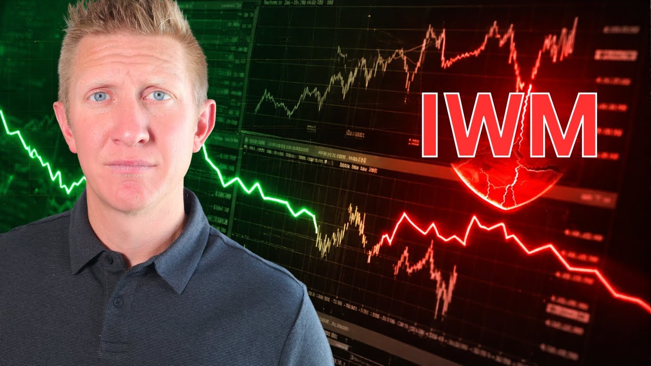 I Backtested IWM Put Credit Spreads — The Results Weren’t Good