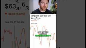 Borrowing From China to Compete With China