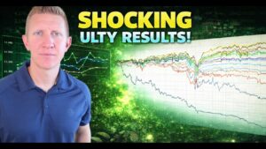 I Tested 19 High Yield ETF's (Shocking ULTY ETF Results)