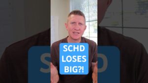 SCHD vs QQQ Put Credit Spreads ($50K Test)  #investing #schd #putcreditspreads  #optionselling