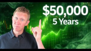 I Ran This Test So You Don’t Have To … (SCHD vs Options)