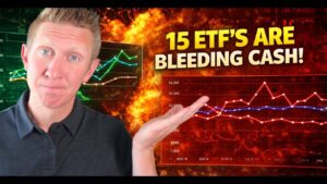 I Stress-Tested 40 High-Yield Income ETF's for Retirement!