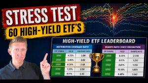I Tested 60 Income ETFs… Here’s What Actually Matters