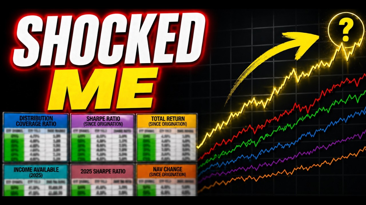 I Tested 65 Income ETFs… This One Shocked Me