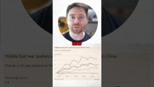 Money Is Moving to China