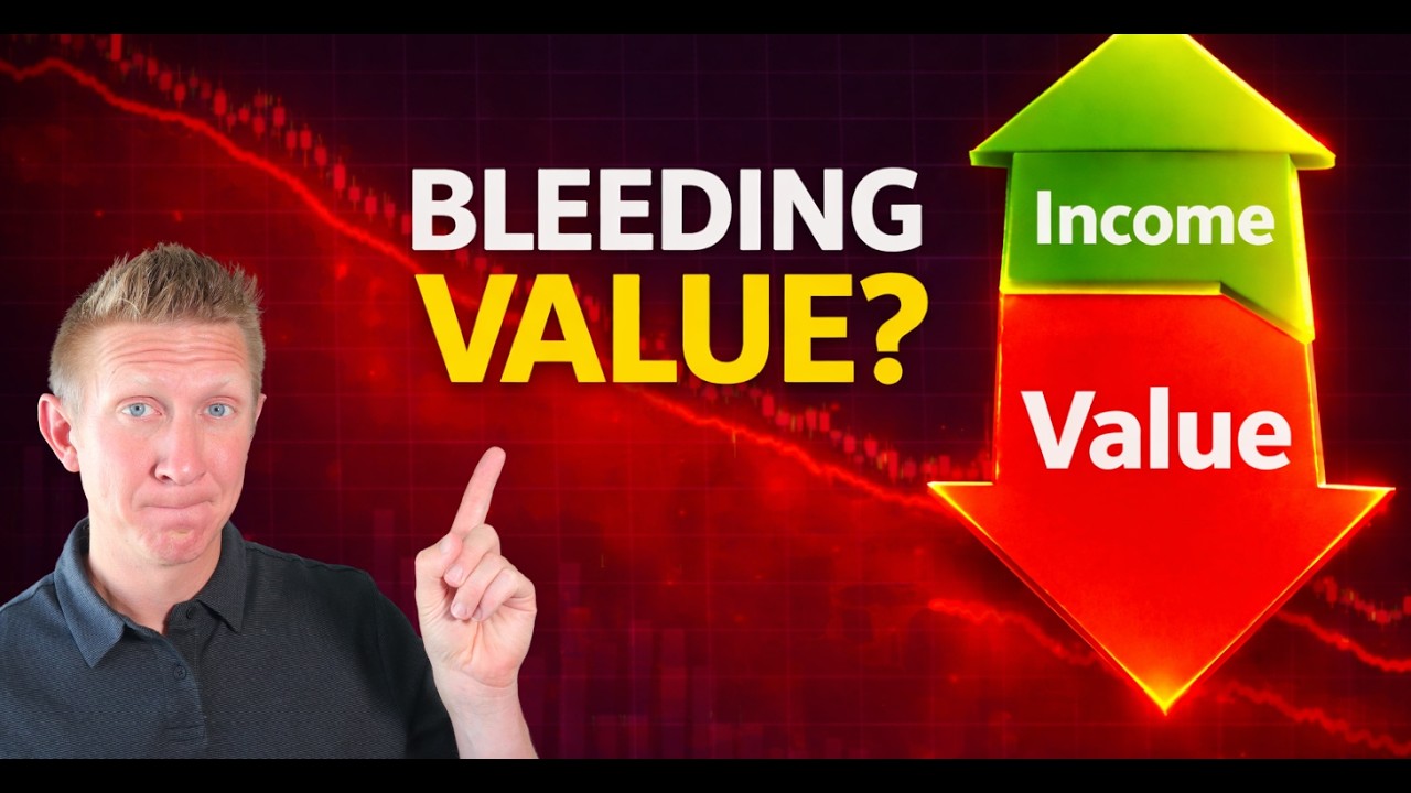 Most High-Yield Income ETFs Are Doing This… (50 Tested)