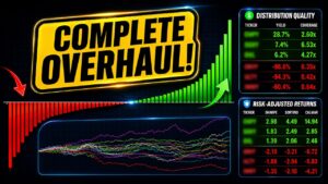 I Stress-Tested 90 High-Yield ETFs — Massive Data Upgrade!
