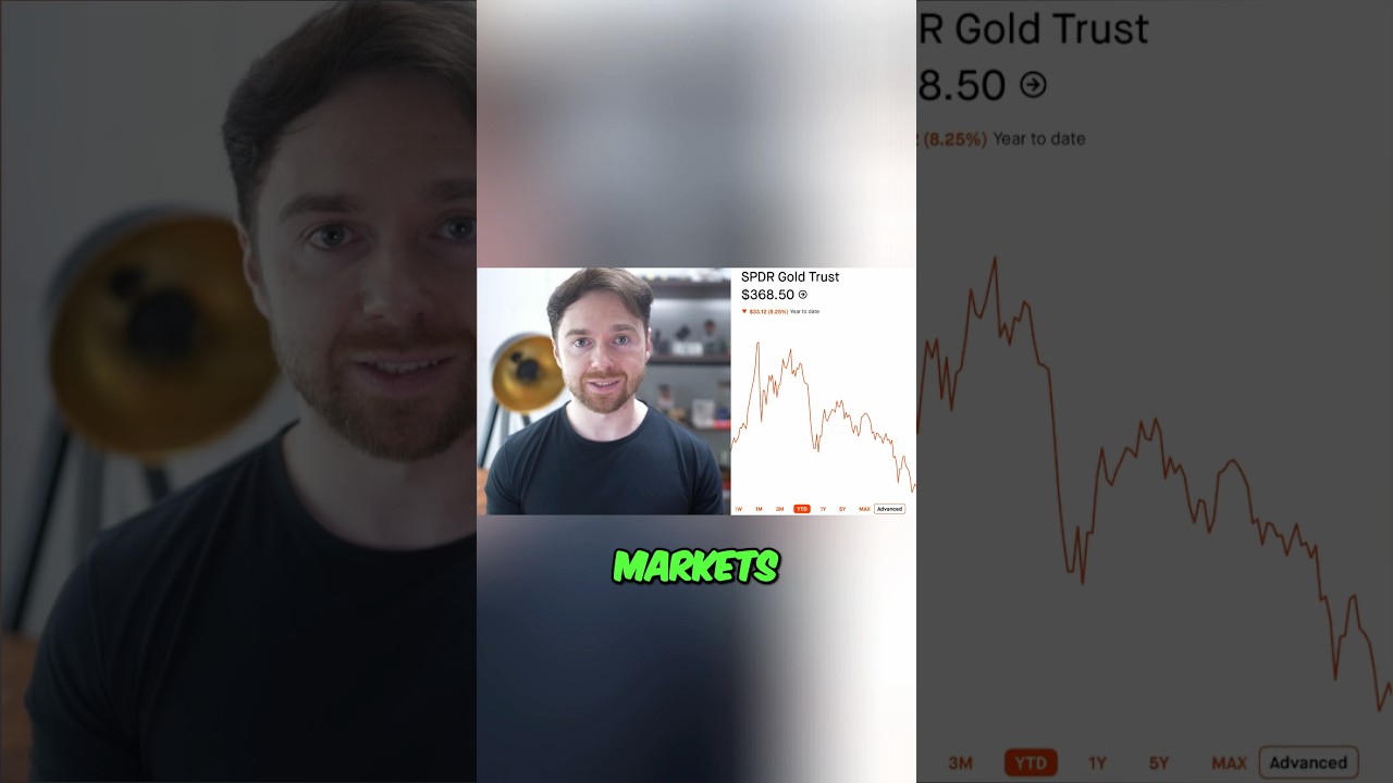 China’s Gold Strategy Explained