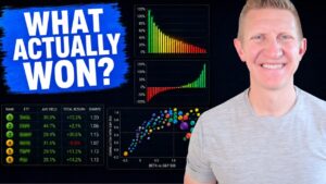 I Tested 135 High-Yield ETFs in 25,000 Portfolios