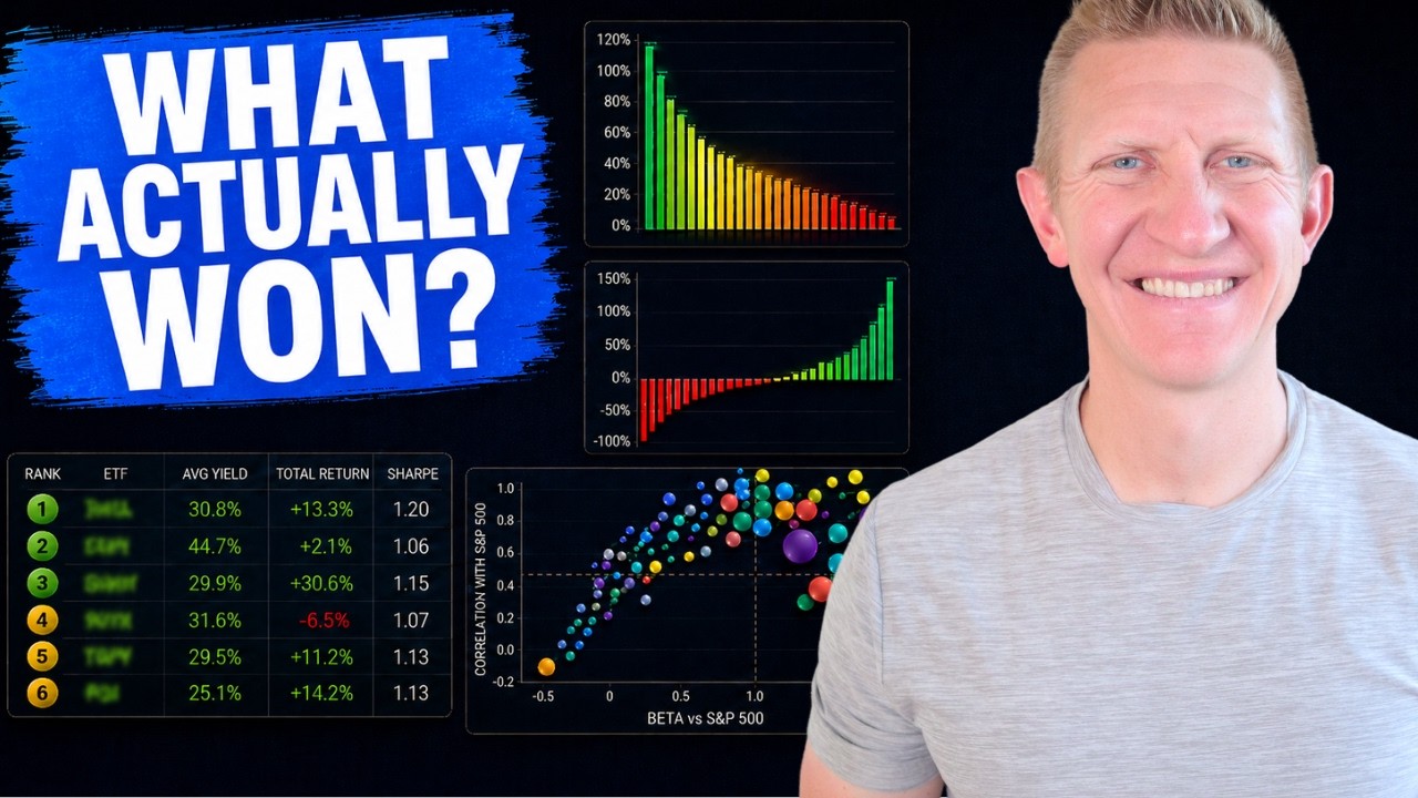 I Tested 135 High-Yield ETFs in 25,000 Portfolios