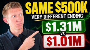Retirement Income Test: $25K Per Year From a $500,000 Portfolio