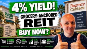 Buy Alert: This 4% Yielding REIT Looks Cheap Right Now
