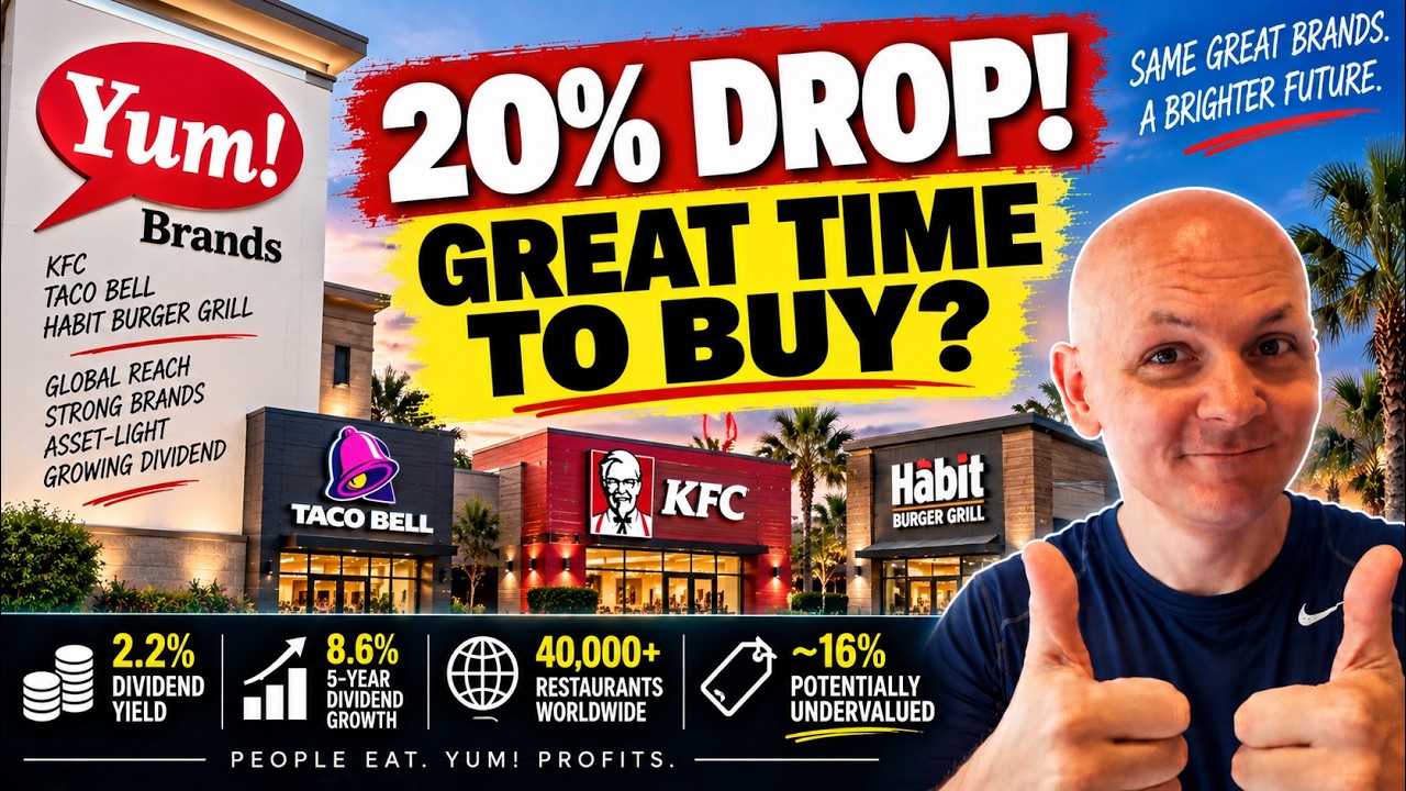Buy Alert: This Dividend Growth Stock Just Pulled Back 20%