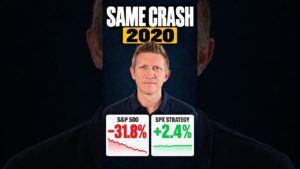 Option Sellers Get Wiped Out in a Crash, Right?!